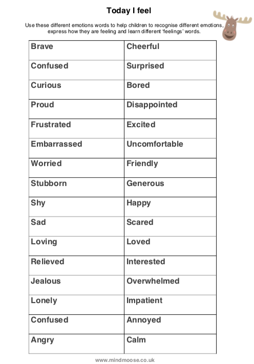 Labelling Emotions Printable